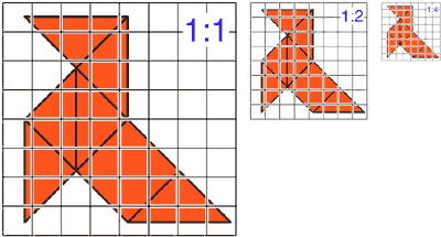 Representación de un "pájaro de papel" en diferentes escalas, 1:1, 1:2 y 1:4