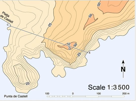 Explicació gràfica de la diferència de cotes altimètriques entre dos punts d'un mapa topogràfic